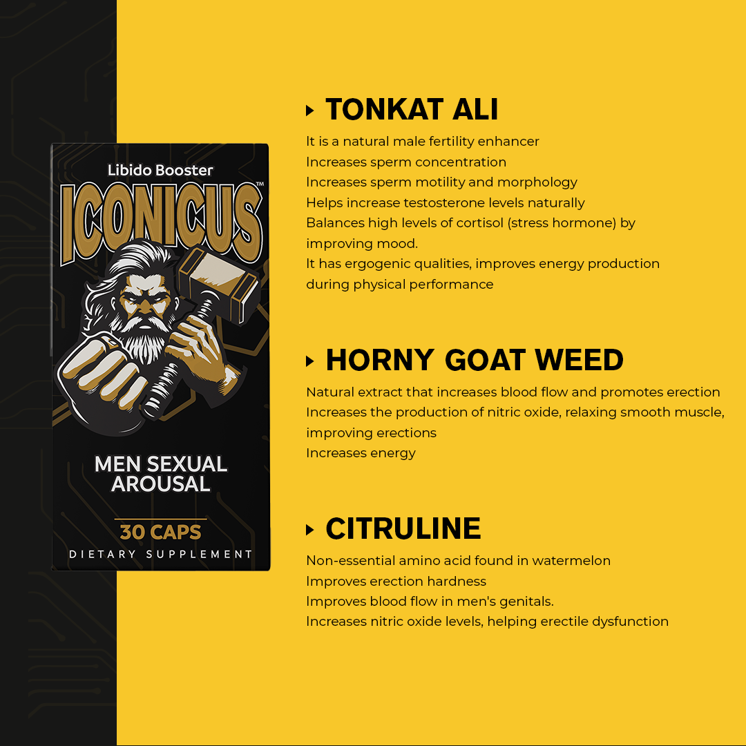Iconicus Libido Booster