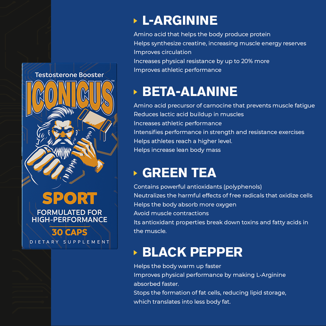 Iconicus Testosterone Booster
