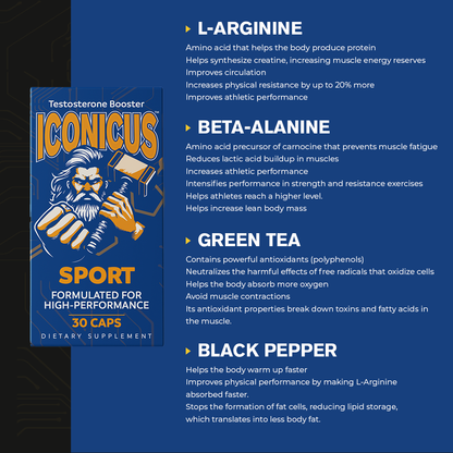 Iconicus Testosterone Booster