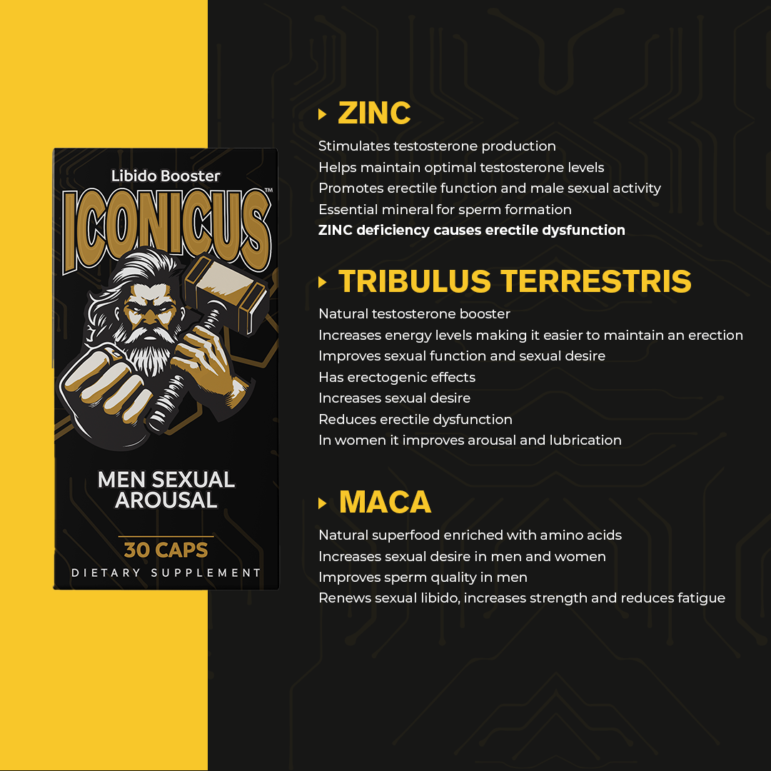 Iconicus Libido Booster